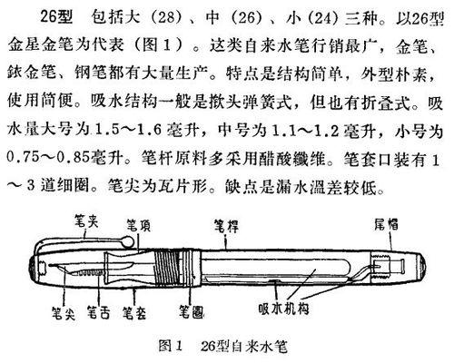 国产老钢笔 失传 的老钢笔